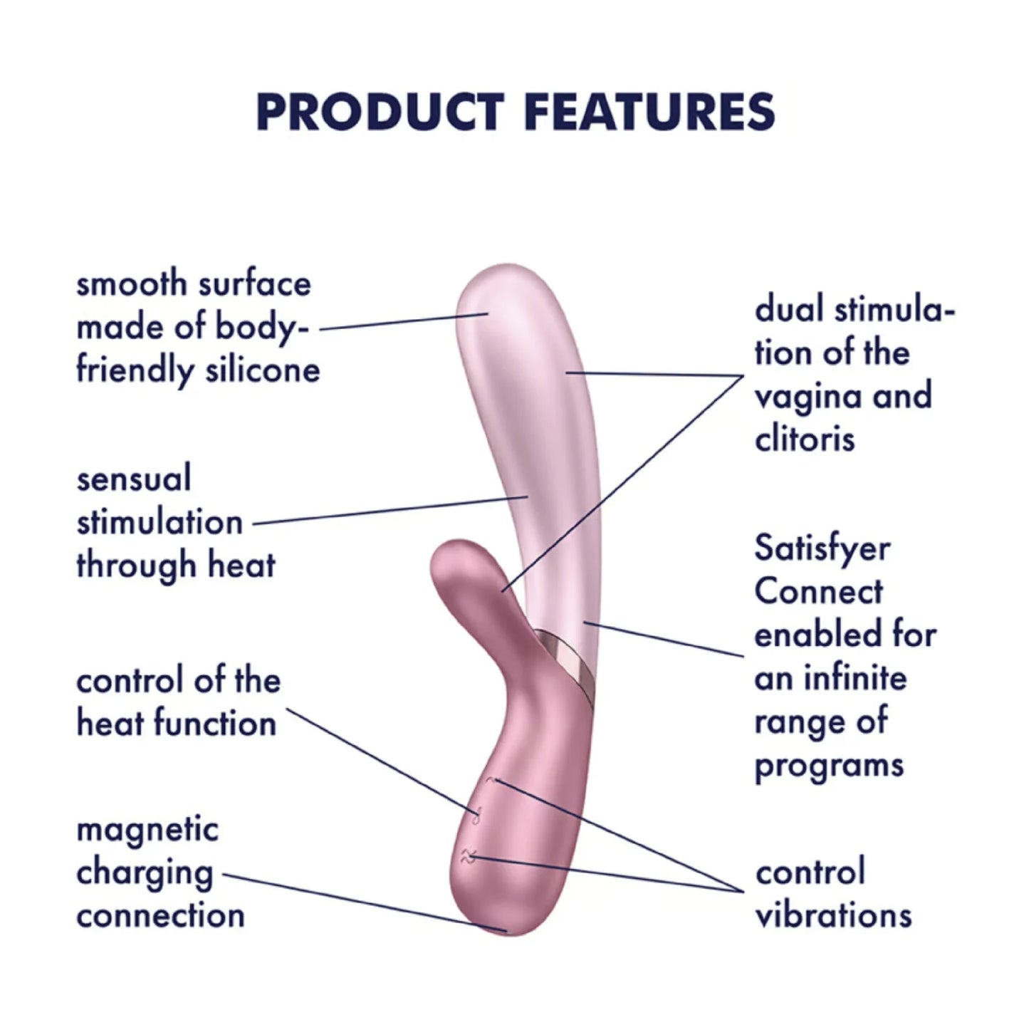 Satisfyer Hot Lover