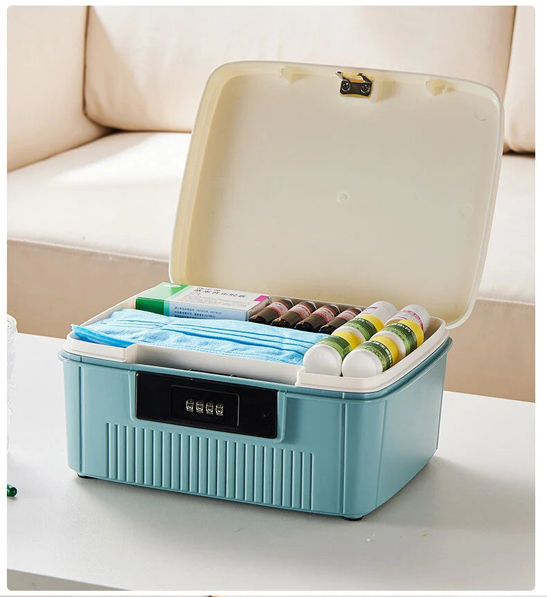 กล่องเก็บสินค้าใส่รหัส Password Box