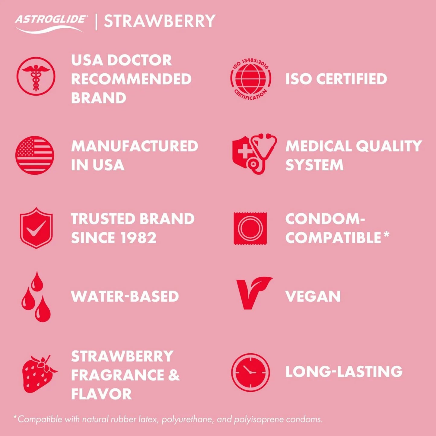 ASTROGLIDE Strawberry Liquid