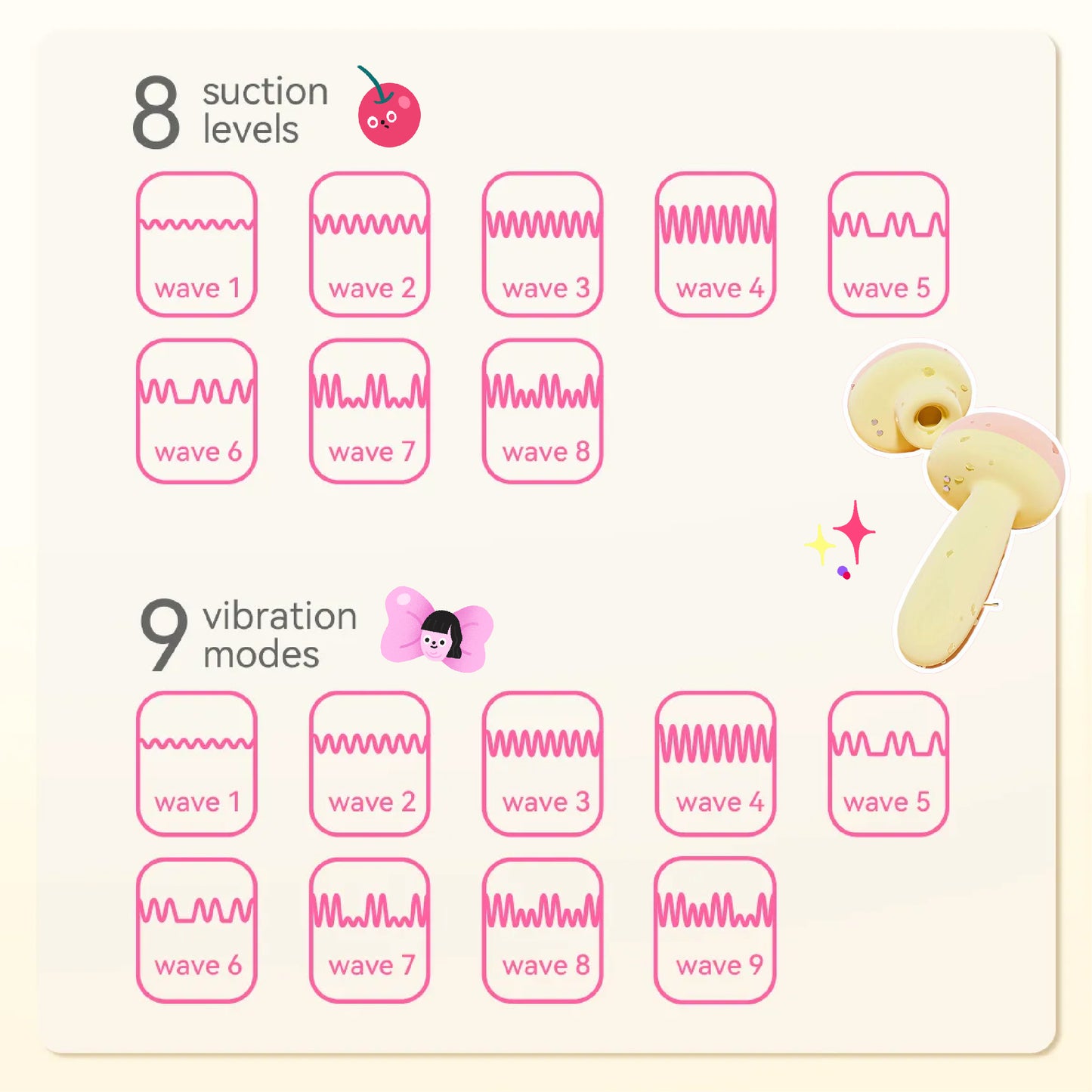 BeYourLover Adult Clock Alarm - Sucking Vibrator App Remote Control